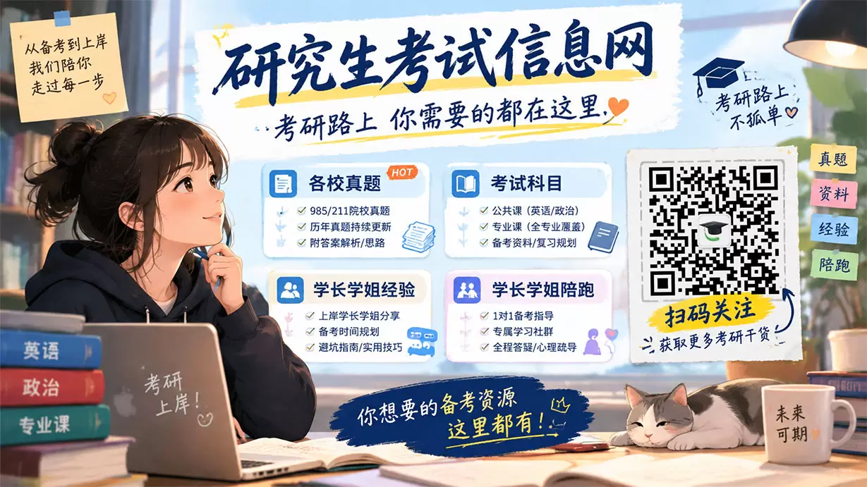 澄迈研究生考试信息网